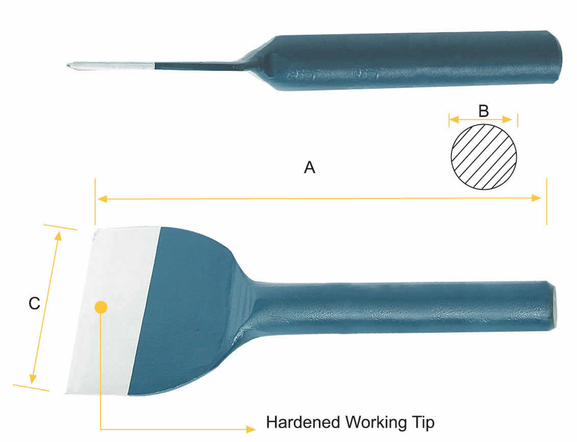 Picture loading failed